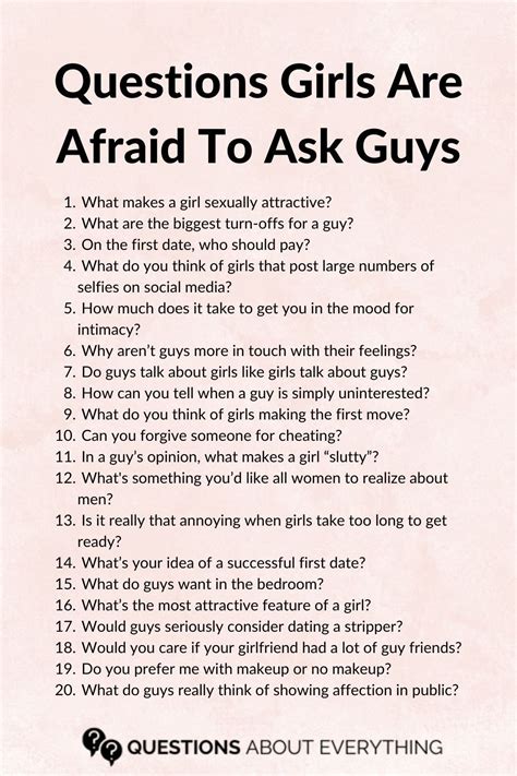 What are questions women have about men but are too afraid to。